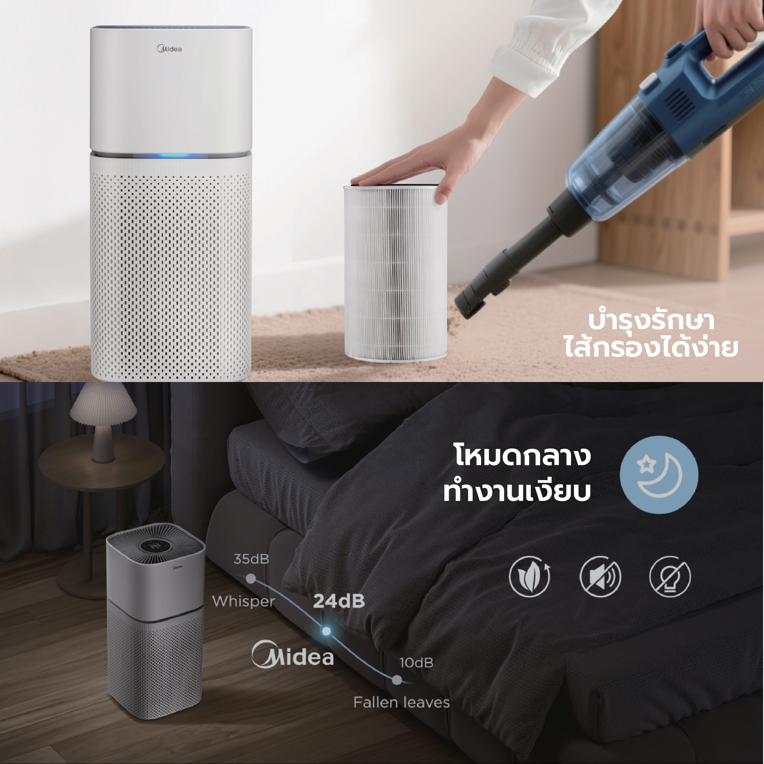 เครื่องฟอกอากาศ MIDEA AIR PURIFIER รุ่น KJ400G-Z1 PRO (กรองฝุ่น PM2.5 ด้วยฟิลเตอร์ HEPA 13)_4